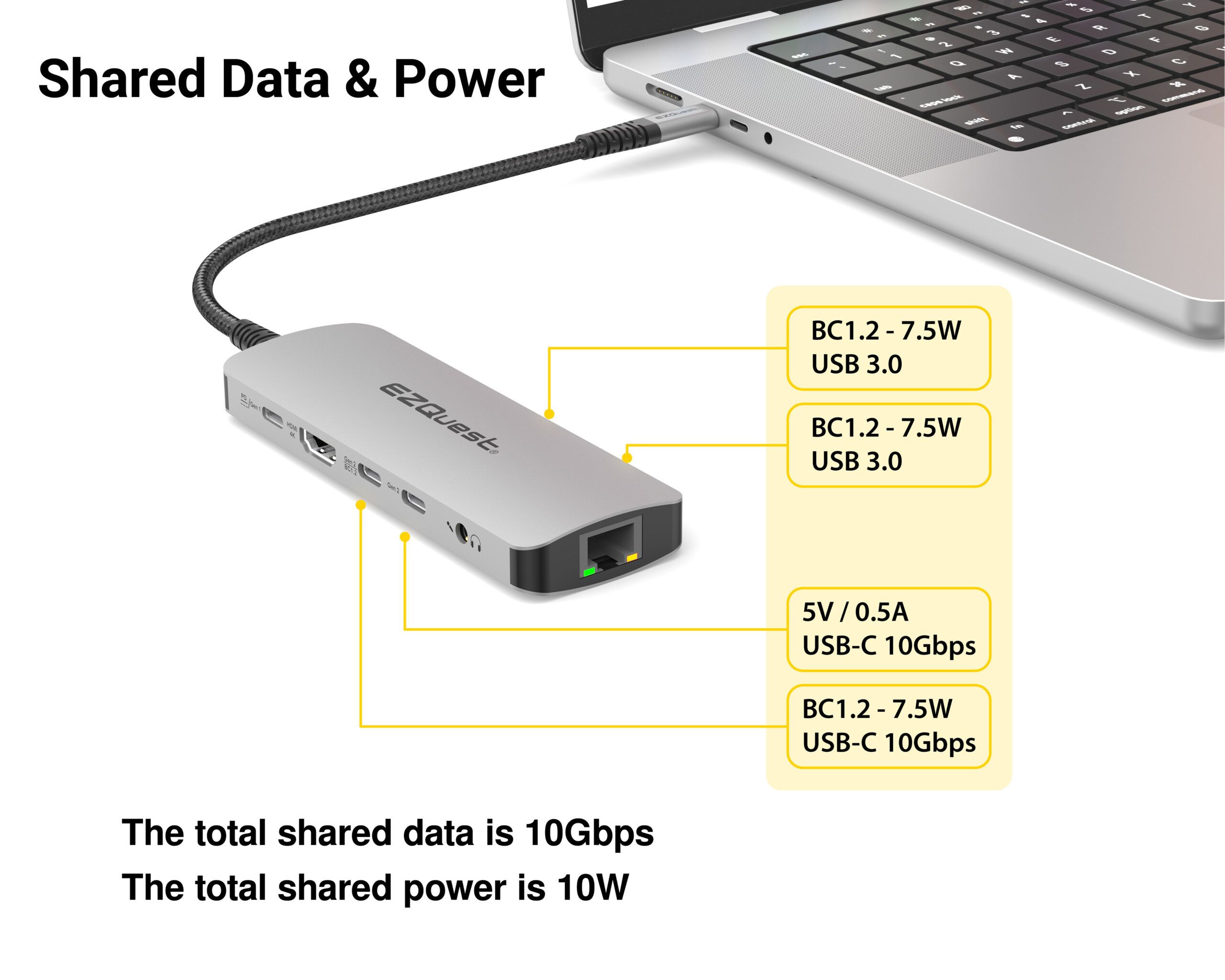 Multipuertos EZQuest USB-C Multimedia 10-en-1 2.0 imagen 3 — La Tienda de Audio Colombia