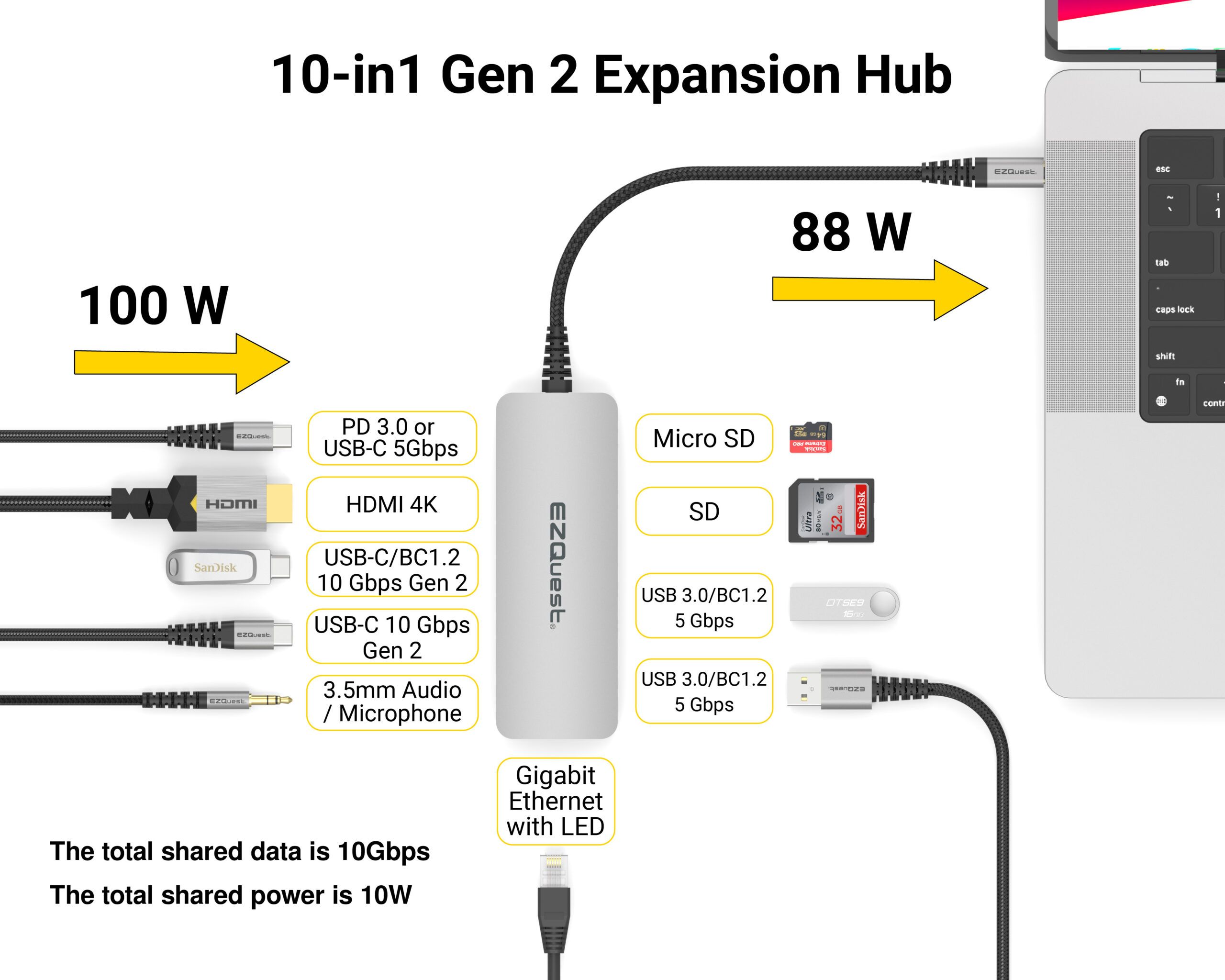 Multipuertos EZQuest USB-C Multimedia 10-en-1 2.0 imagen 2 — La Tienda de Audio Colombia